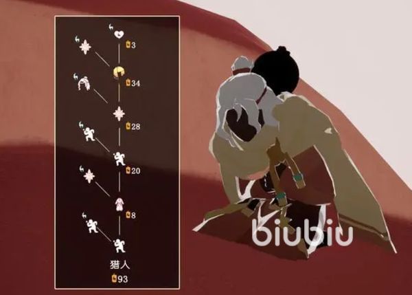 光遇九色鹿季节物品有哪些 光遇九色鹿季节物品兑换一览