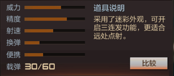 穿越火线枪战王者手游QBZ95A步枪性能评鉴[多图]图片3