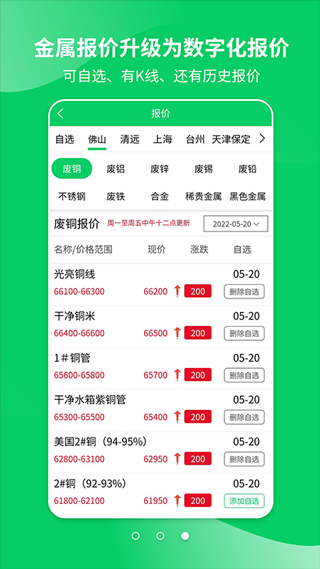 爱废料网手机版截图2
