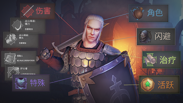 黑暗幻想生存圣诞节