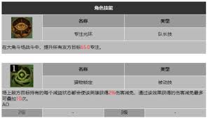 龙息神寂风暴幼弟加德努斯技能是什么