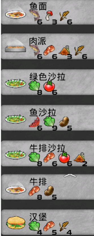 我的水世界求生游戏攻略大全
