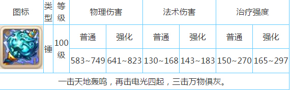 梦幻西游手游雷神图鉴 100级武器锤属性[图]