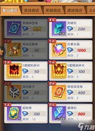 上古王冠爬塔玩法攻略