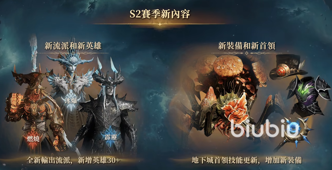 龙息神寂S2新角色有哪些 龙息神寂S2新角色介绍