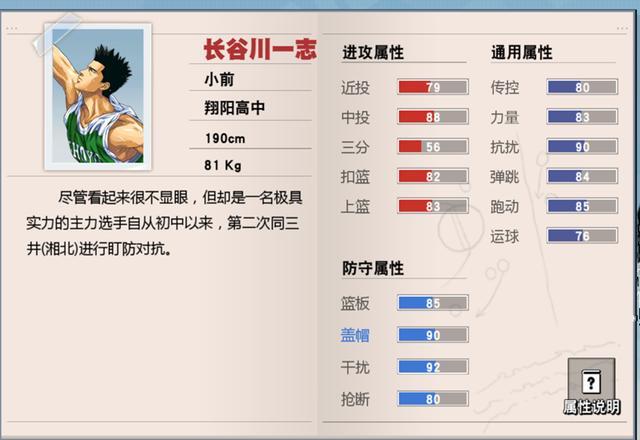 灌篮高手手游长谷川怎么样，单防无敌的防守球员