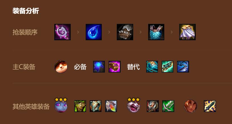 金铲铲之战s9术士提莫阵容怎么玩