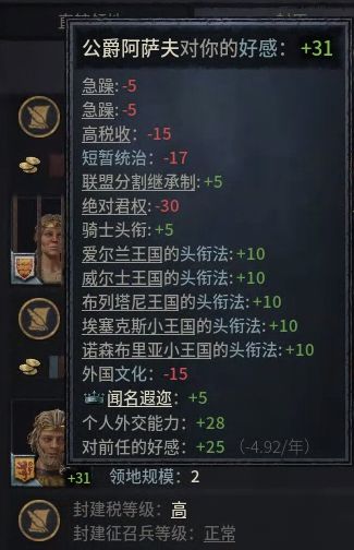 十字军之王3选举制好感叠加流怎么玩