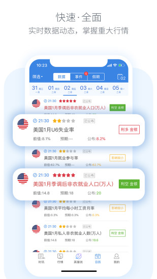 金十数据最新版截图3