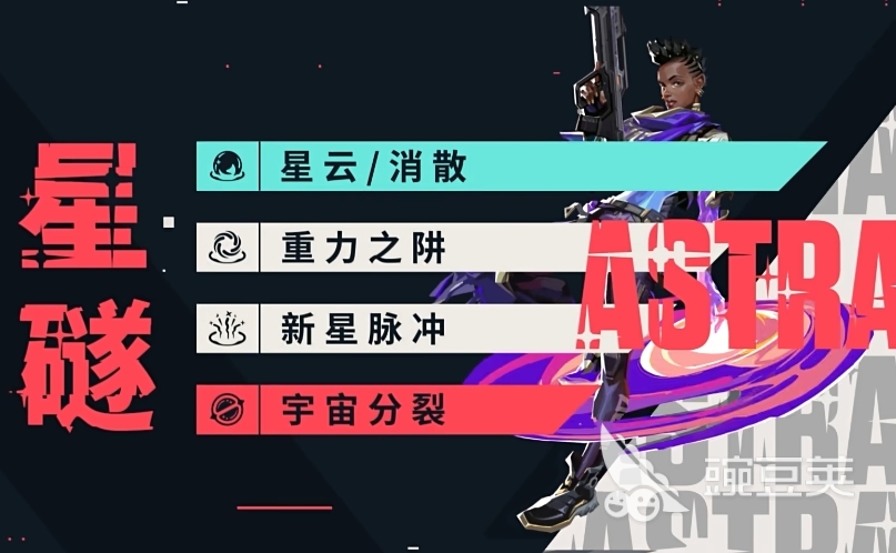 无畏契约源能行动星礈玩法介绍 无畏契约手游星礈角色一览