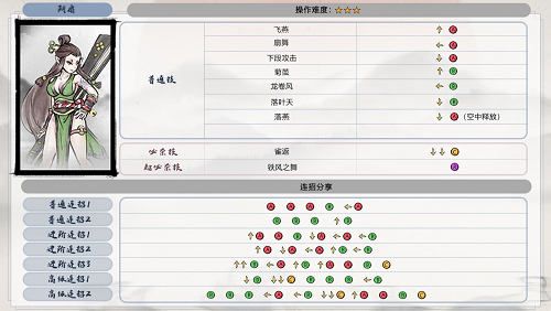 墨斗阿扇是怎么出招的