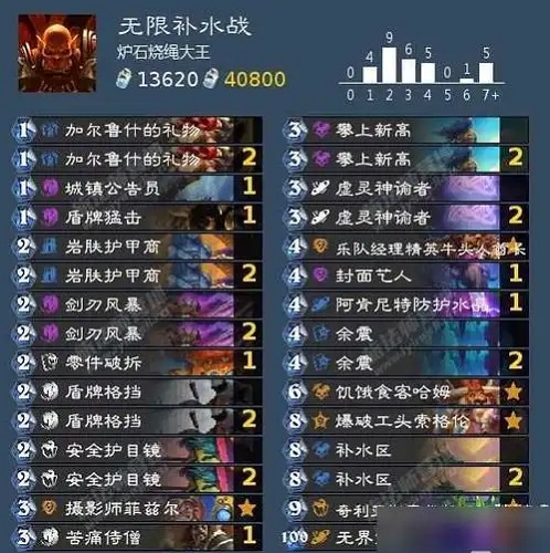 炉石传说无限补水战卡组怎么搭配 炉石传说无限补水战卡组推荐