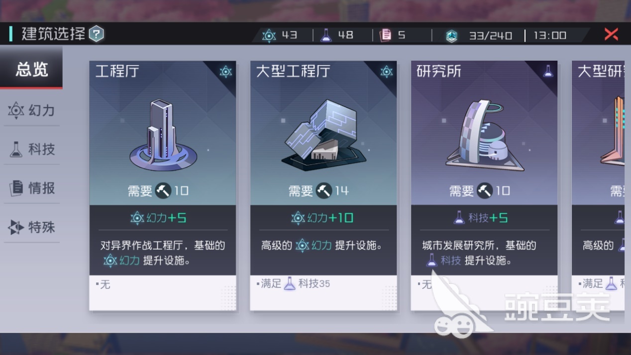 教会线黄昏的祈祷者，永远的七日之都伊萨克怎么提信任值