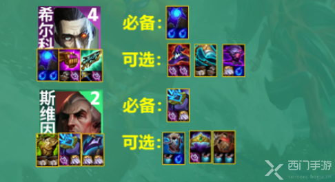云顶之弈s9.5法师希尔科阵容搭配玩法