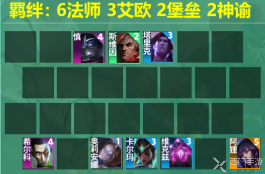 云顶之弈s9.5法师希尔科阵容搭配玩法