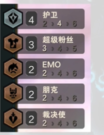 云顶之弈s10超粉阿木木阵容怎么搭配