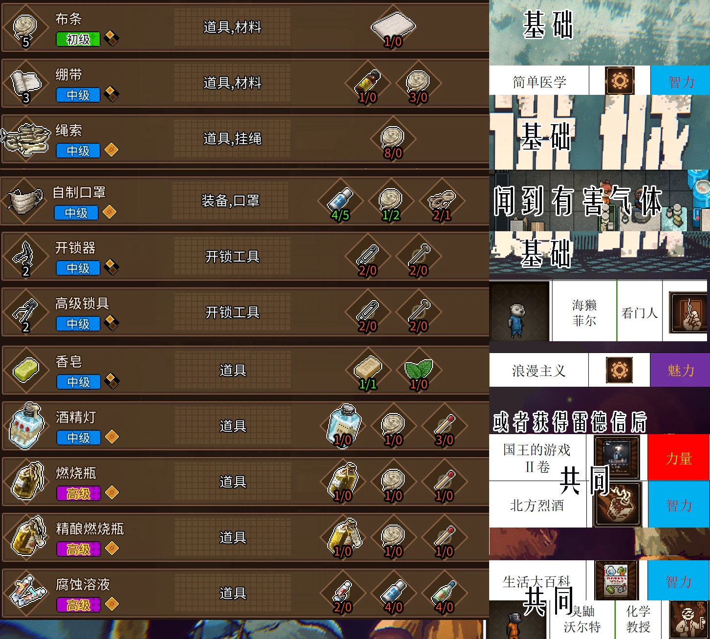 《动物迷城》全道具配方