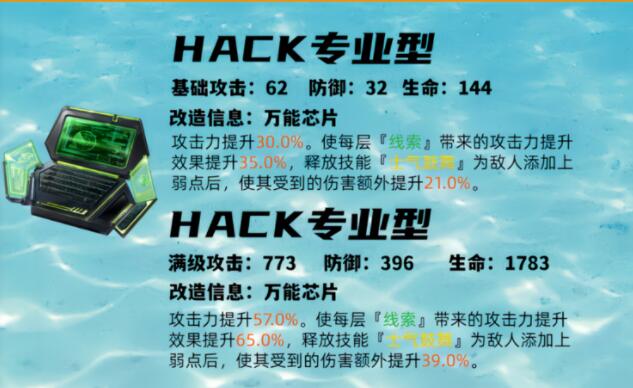 女神异闻录夜幕魅影佐仓双叶武器怎么选 女神异闻录夜幕魅影佐仓双叶武器推荐