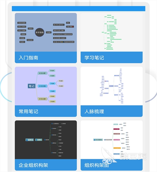 思维导图软件有哪些 好用的思维导图app合集