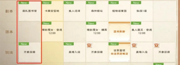 塔瑞斯世界开服第一天怎么玩
