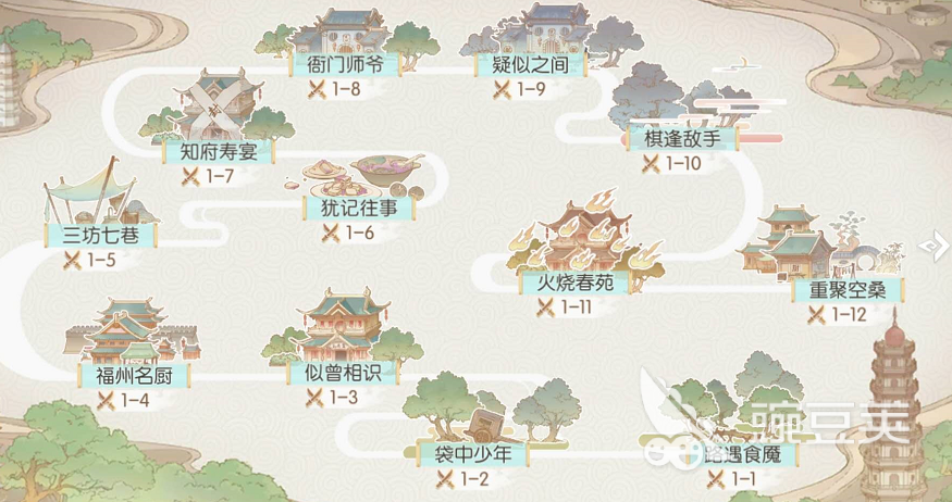 食物语1-12御品掉落率怎么样？金丝笋掉率怎么样