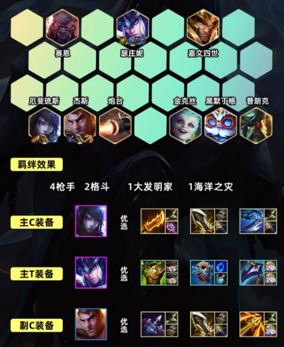 《金铲铲之战》S9.5龙王月男阵容怎么搭配