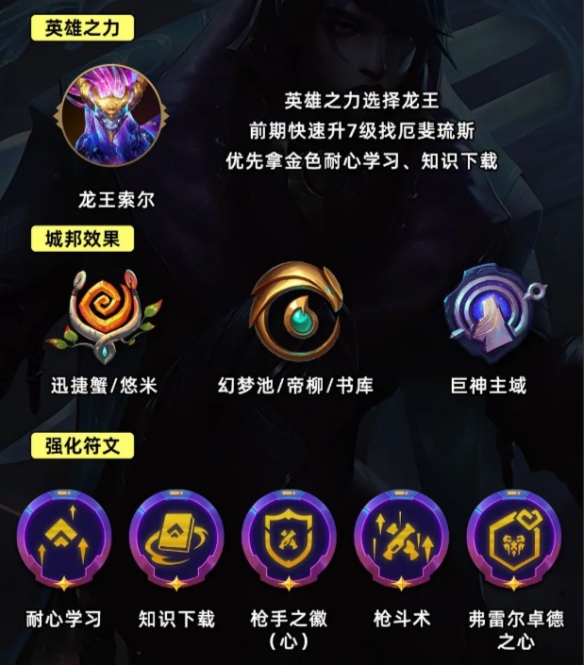 《金铲铲之战》S9.5龙王月男阵容怎么搭配