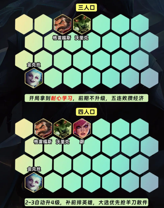 《金铲铲之战》S9.5龙王月男阵容怎么搭配