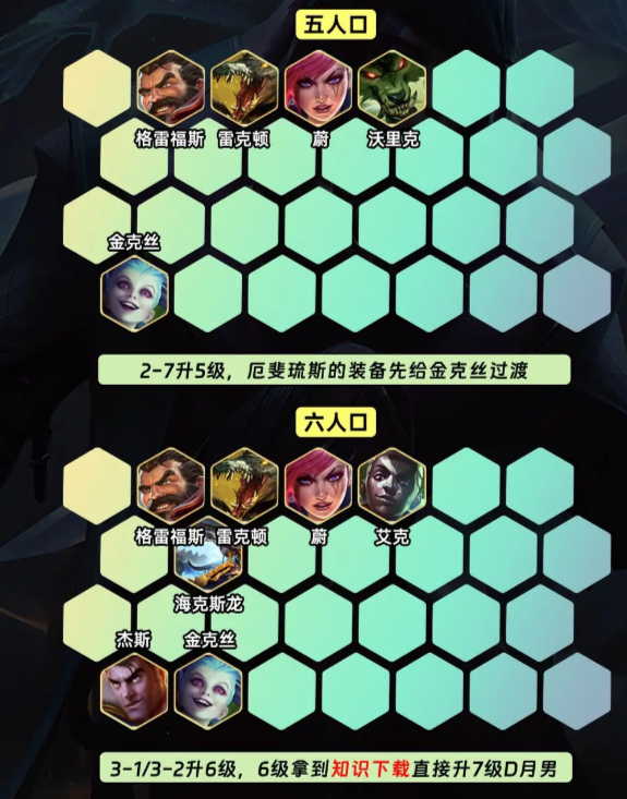 《金铲铲之战》S9.5龙王月男阵容怎么搭配