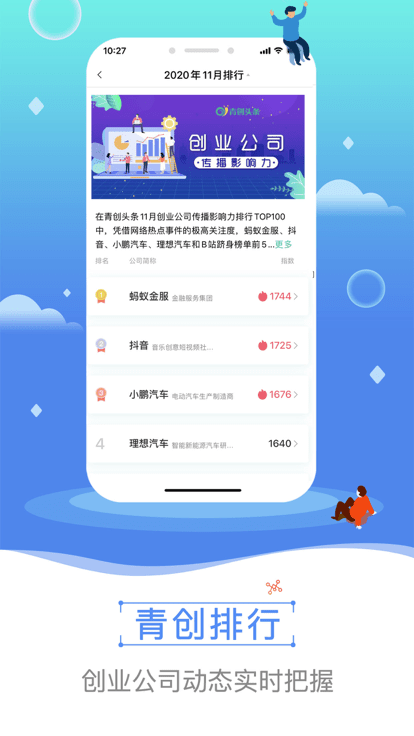 青创头条截图2