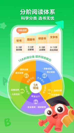 咔哒故事旧版本