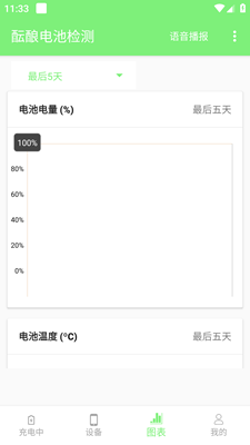 酝酿电池检测app官方版截图3