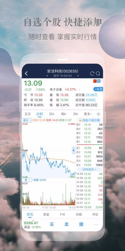 e海通财手机版app截图2