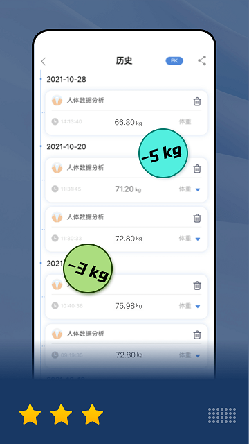 乐瘦app最新版截图2