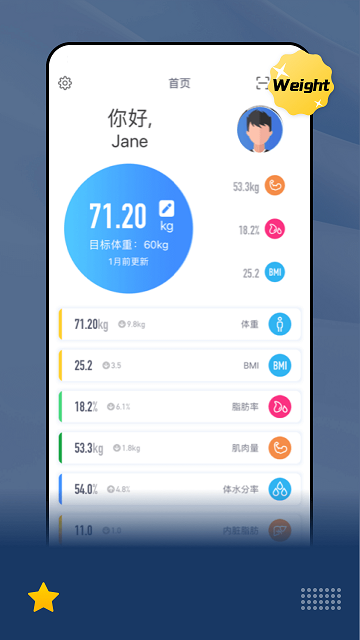 乐瘦app最新版截图3