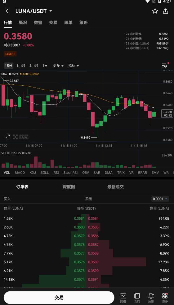 ok交易所最新版本2022截图3