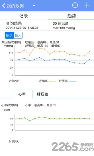 高血压管家截图2