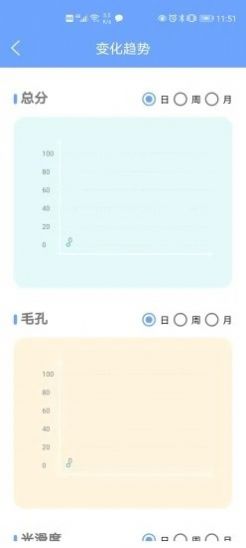 爱肤星球官方版app截图2