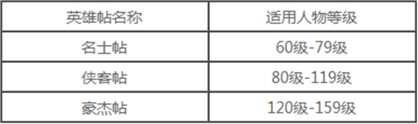 征途2九游版截图2