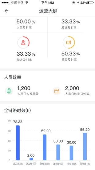 景天平台截图2