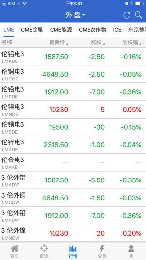 中辉期货截图3