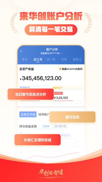华创e智通官方最新版截图3