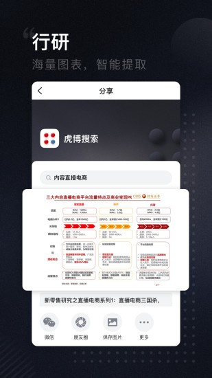 虎博搜索app截图3