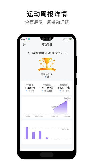 宜动健康app截图2