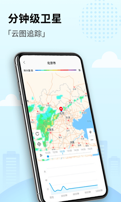 喜悦天气手机最新版截图3