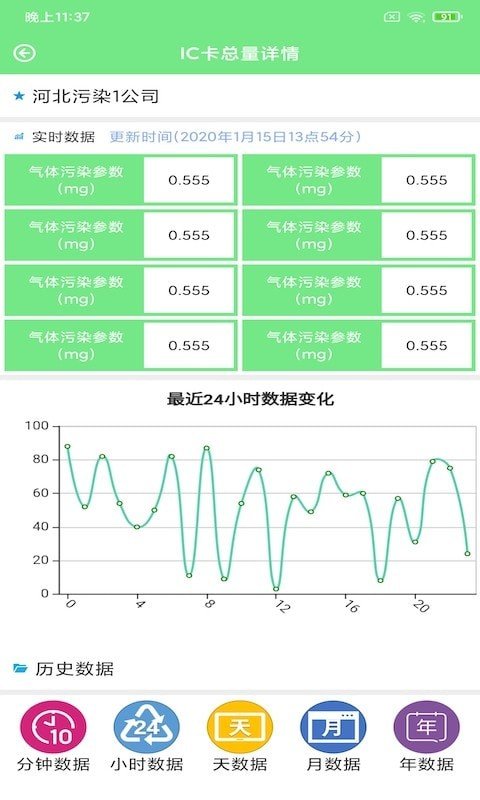 赛莎环境预警v2.1.0