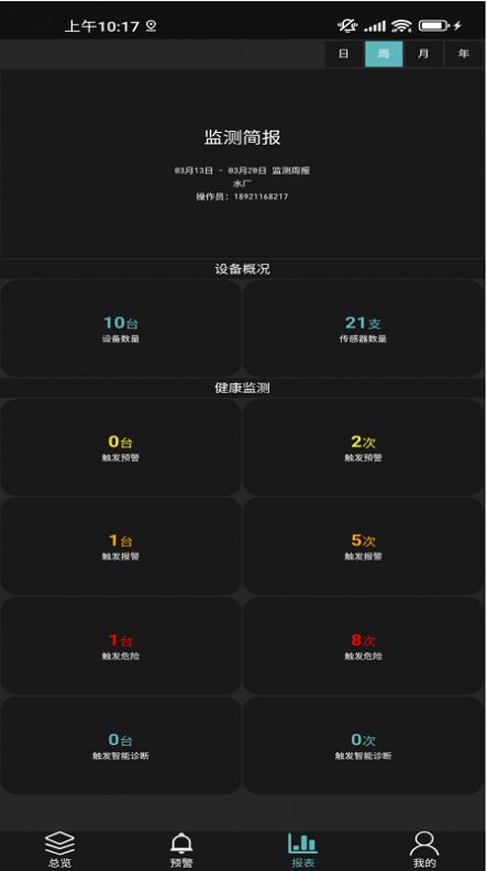 工业小郎中app截图3