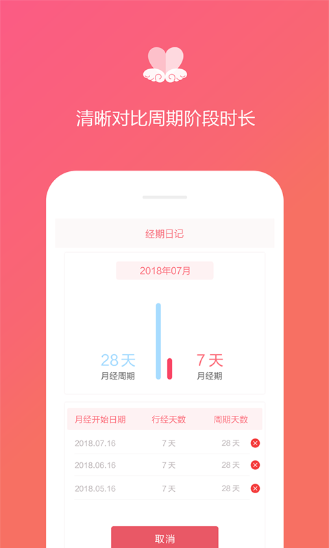 经期日记app(大姨妈日记)