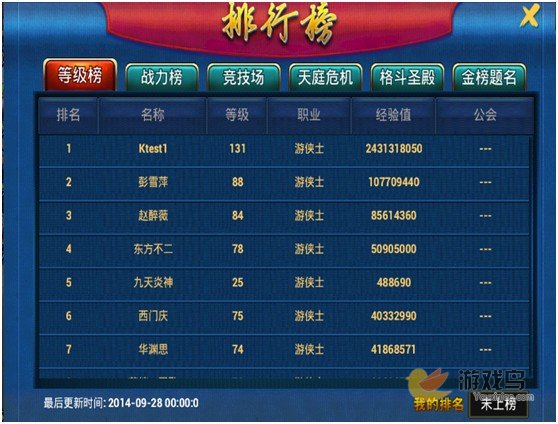 怒斩西游排行榜系统介绍 排行榜系统揭秘[多图]