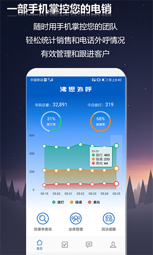 沸思外呼软件截图3